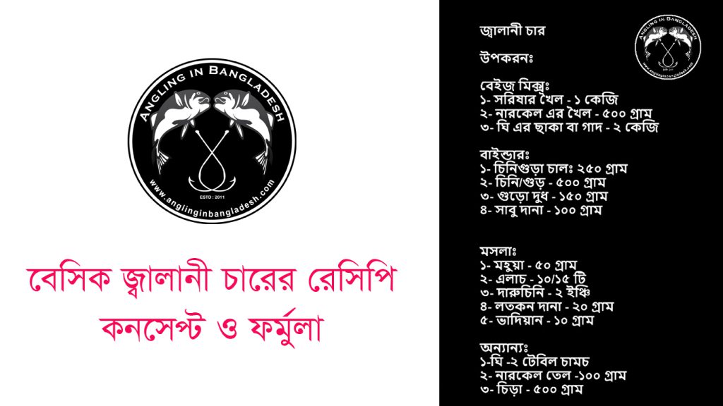 বেসিক জ্বালানী চারের রেসিপি । কনসেপ্ট ও ফর্মুলা